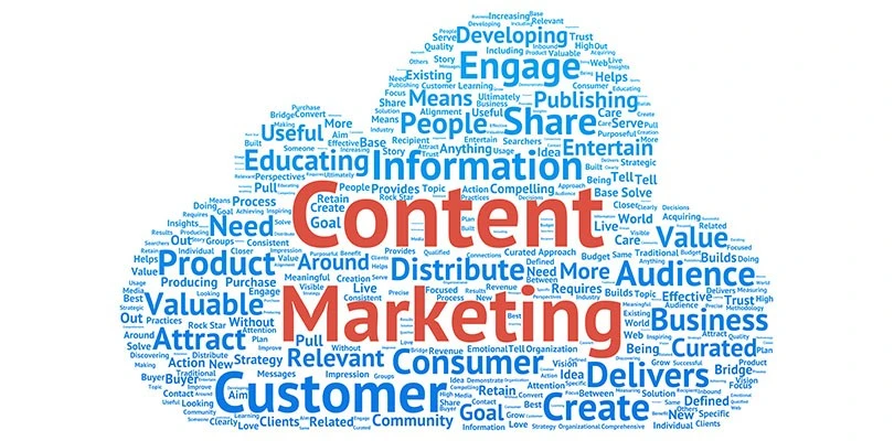 Content Marketing Ways To Get More Traffic Without Spending a Rupee | LevelerX