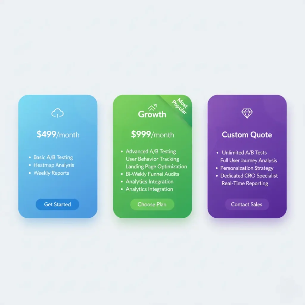 Top Conversion Rate Optimization Services