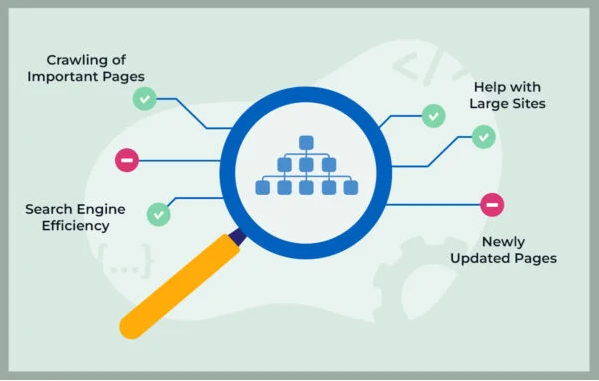 7 Powerful XML Sitemap Checker Tools to Fix Sitemap Errors LevelerX