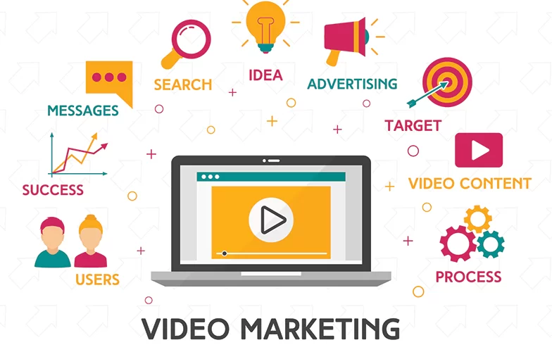 Digital Marketing Trends That Will Dominate 2026 LevelerX